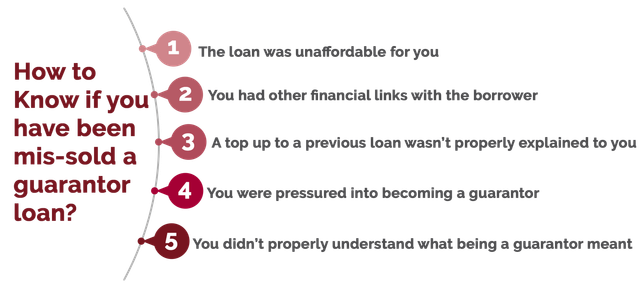 How to know if you have been mis-sold a guarantor loan